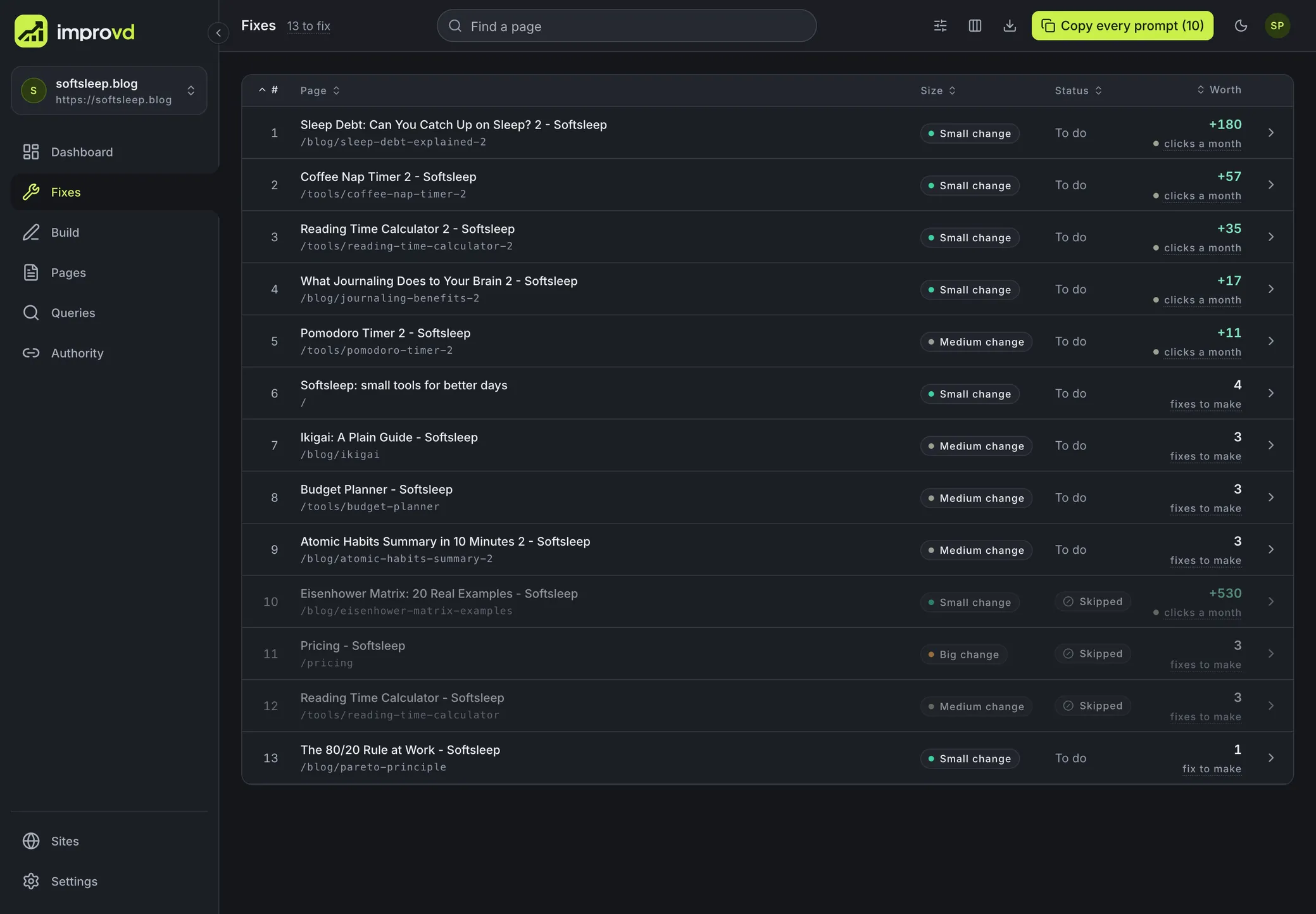 The Fixes screen: a list of pages, the size of each change, and what each fix is worth.