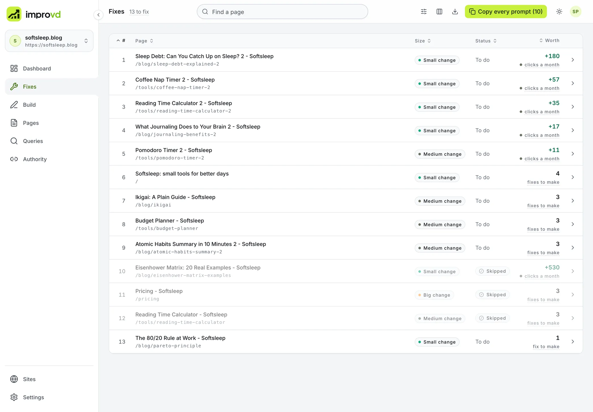 The Fixes screen: a list of pages, the size of each change, and what each fix is worth.